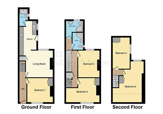 7, Grimsby Terrace, NOTTINGHAM, Nottinghamshire, NG3 1DN