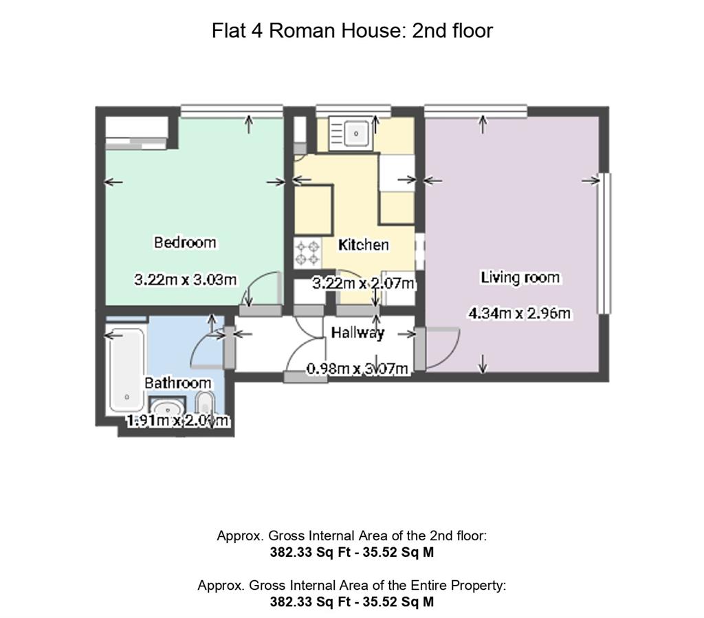 Flat 4, Roman House, Hawkeswood Road, SOUTHAMPTON, Hampshire, SO18 1QX